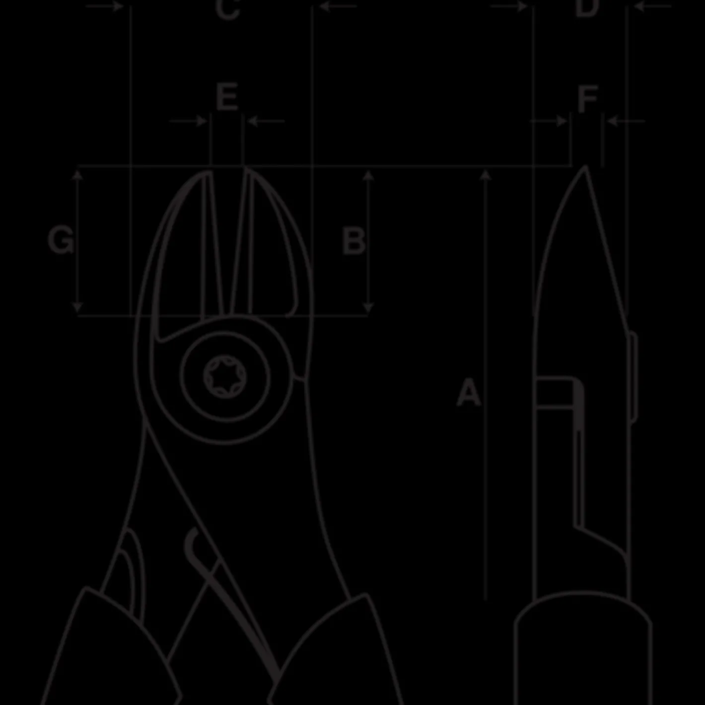 Bahco ergo sidebidetang 140 mm* Tænger
