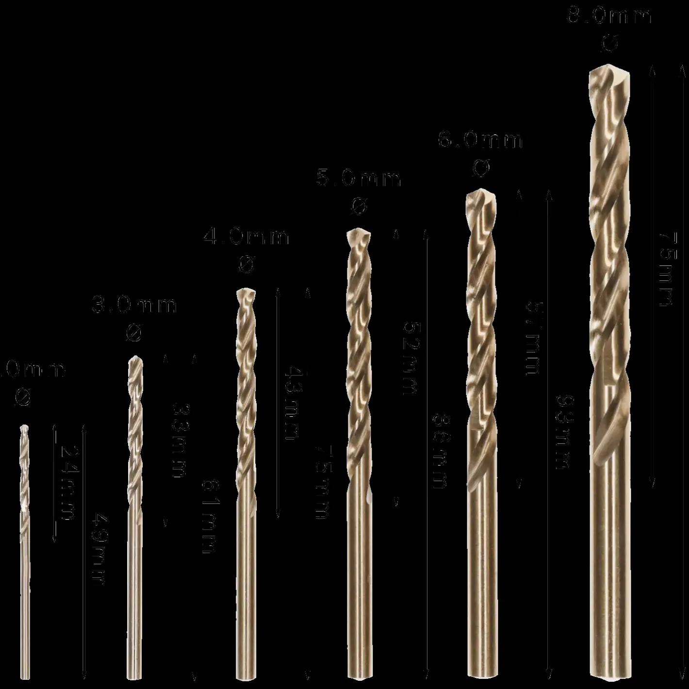 Bosch gør det selv Bosch PRO Stainless Steel HSS-Co-spiralborsæt, 6 stk.* Bor- Og Borsæt