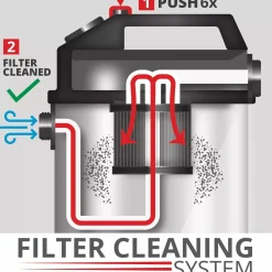 Einhell TE-VC 2025 SACL våd-/tørstøvsuger med strømstik 25 liter 230V/1200W* Støvsugere